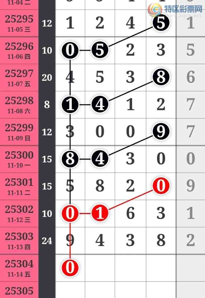 [] 25304ڣֹɲοͼ桿336 / :̺ / ID:1161799