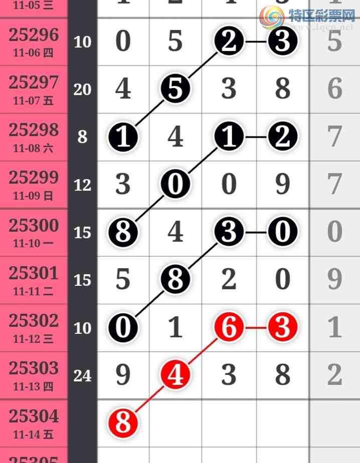 [] 25304ڣֹɲοͼ桿214 / :̺ / ID:1161799