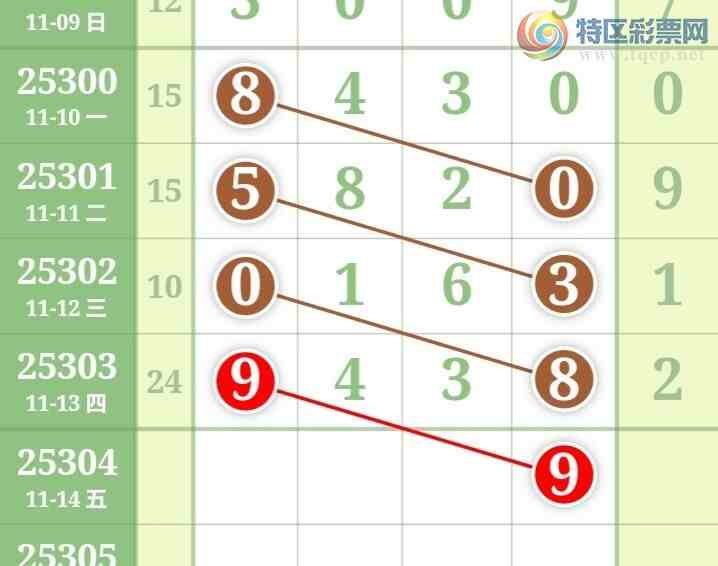 [] 25304ڣηùƼͼ桿694 / :η / ID:1161808