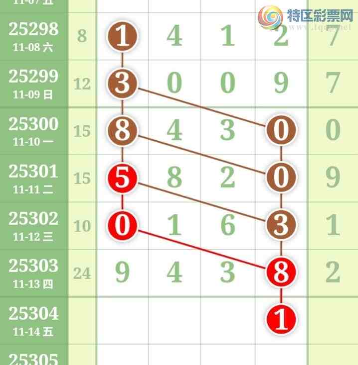 [] 25304ڣηùƼͼ桿42 / :η / ID:1161808