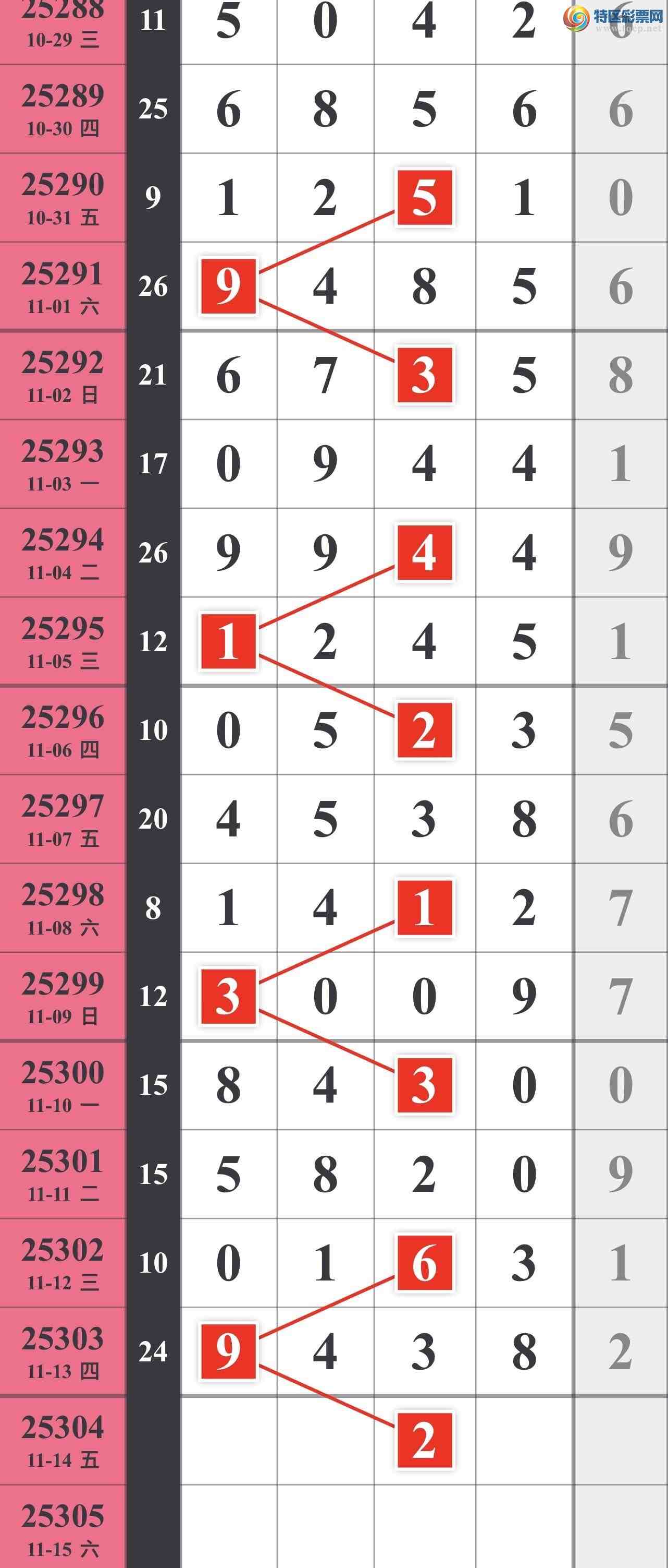 [] 25304ڣù οͼ997 / :䱦 / ID:1161339