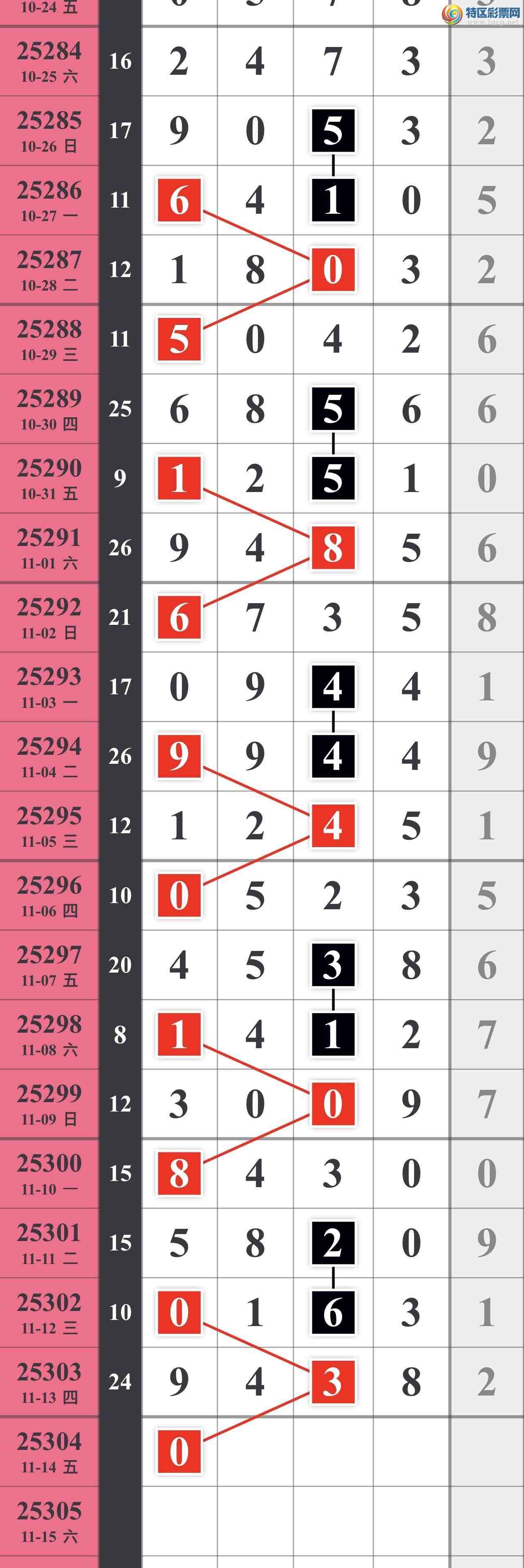 [] 25304ڣù οͼ239 / :䱦 / ID:1161339