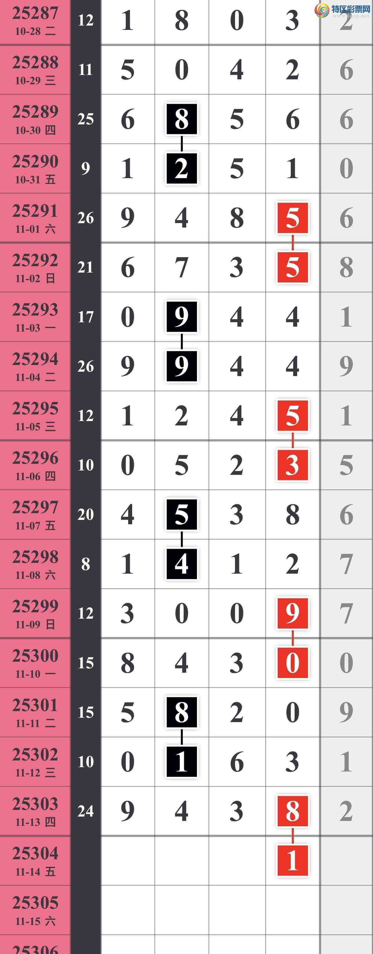 [] 25304ڣù οͼ549 / :䱦 / ID:1161339