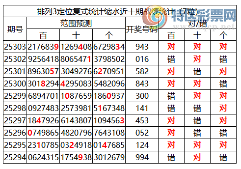 [] 25304ڣֲͳˮ7943216 / :ͷ-С / ID:1161819