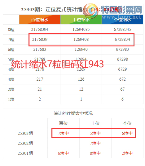 [] 25304ڣֲͳˮ7943886 / :ͷ-С / ID:1161819