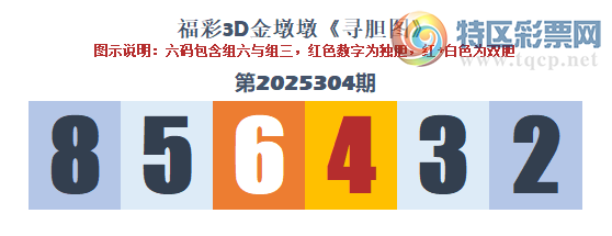 [3D] 25304ڣȫͷ ʰߡա291 / :ɭտ / ID:1161824