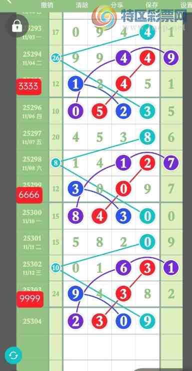 [] 25304ڣ+⡾ͼ桿266 / :־Զ1 / ID:1161827