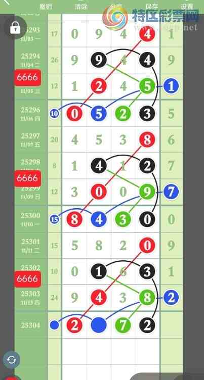 [] 25304ڣ+⡾ͼ桿201 / :־Զ1 / ID:1161827