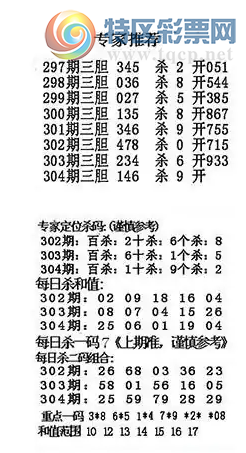 [3D] 25304ڣʮ޺ͼ ǰͬġա450 / :ϲϡ / ID:1161840