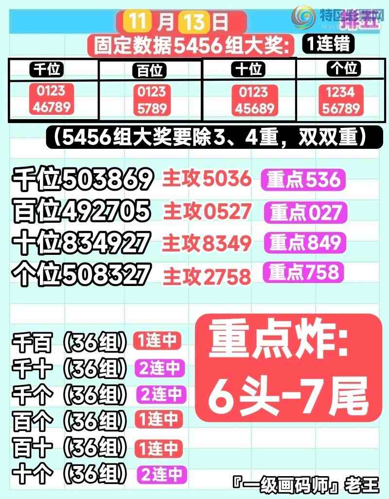 [������] 25304�ڣ���һ������ʦ������464 / ����:����UG54641 / ����ID:1161859