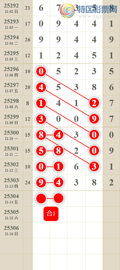 [������] 25304�ڣ����������ͷβ��563 / ����:������� / ����ID:1161863