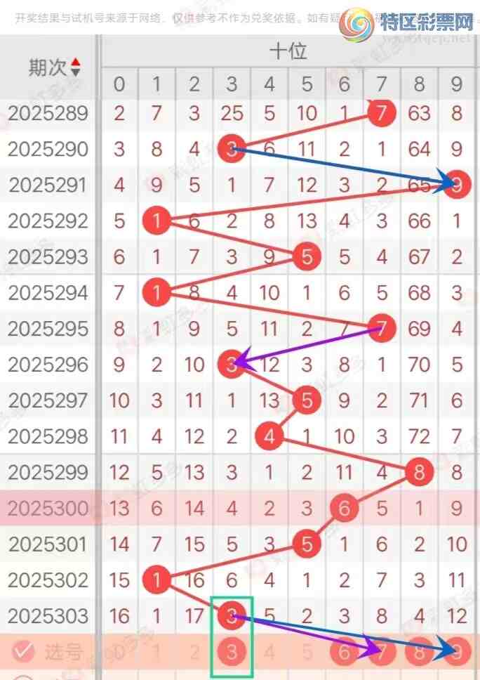 [3D] 25304ڣ3D304ڷѡ796 / :ޡ / ID:1161868