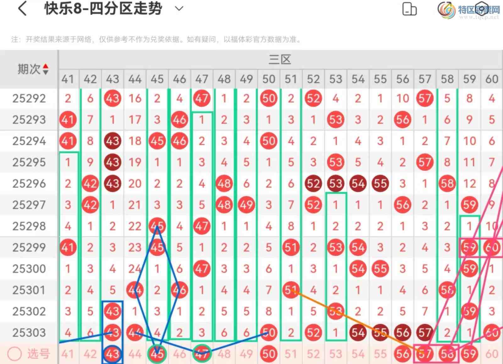 [8] 25304ڣְ˵25304ڻƷ58 / :˿˿ / ID:1161880