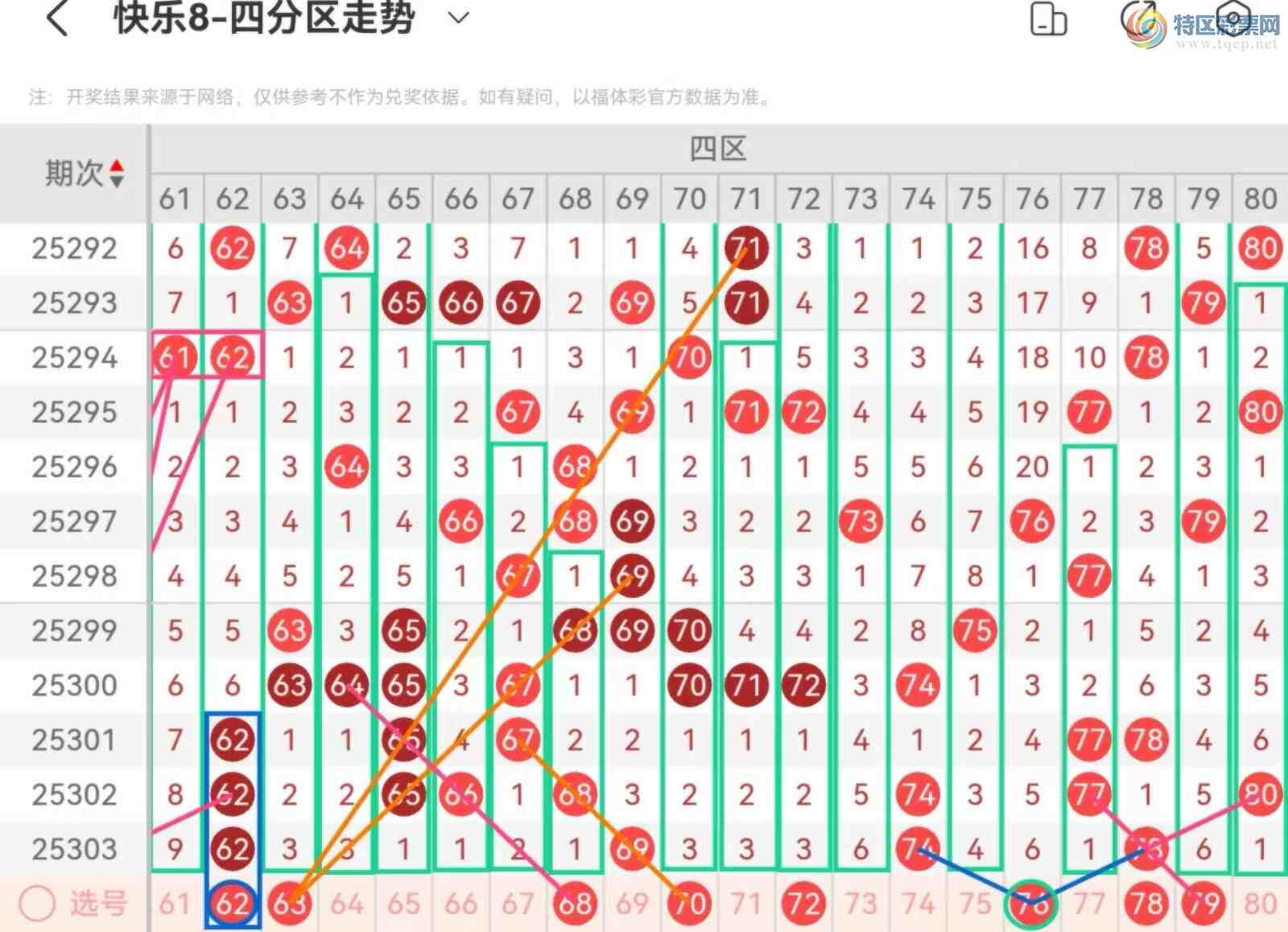 [8] 25304ڣְ˵25304ڻƷ207 / :˿˿ / ID:1161880