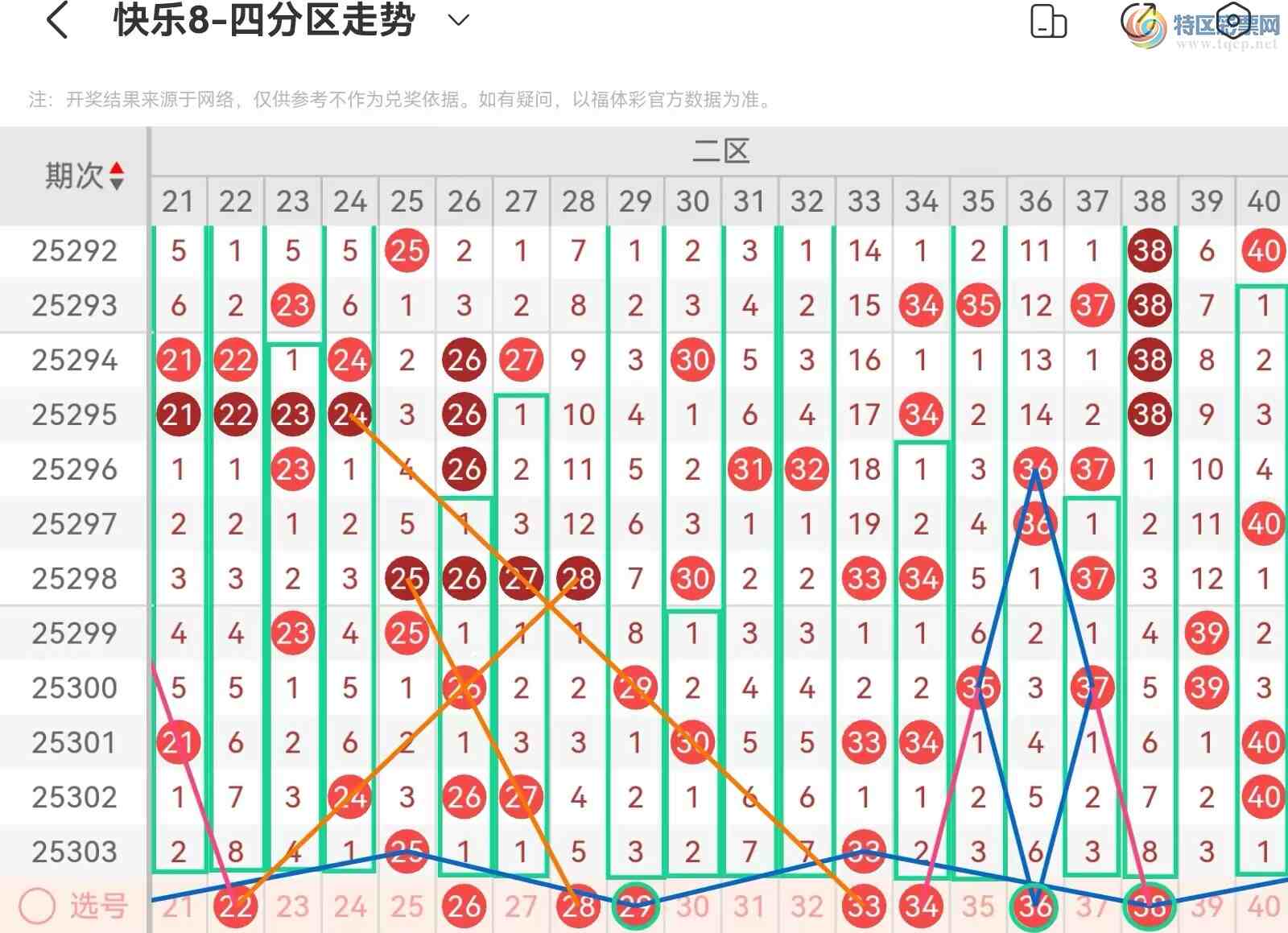 [8] 25304ڣְ˵25304ڻƷ889 / :˿˿ / ID:1161880