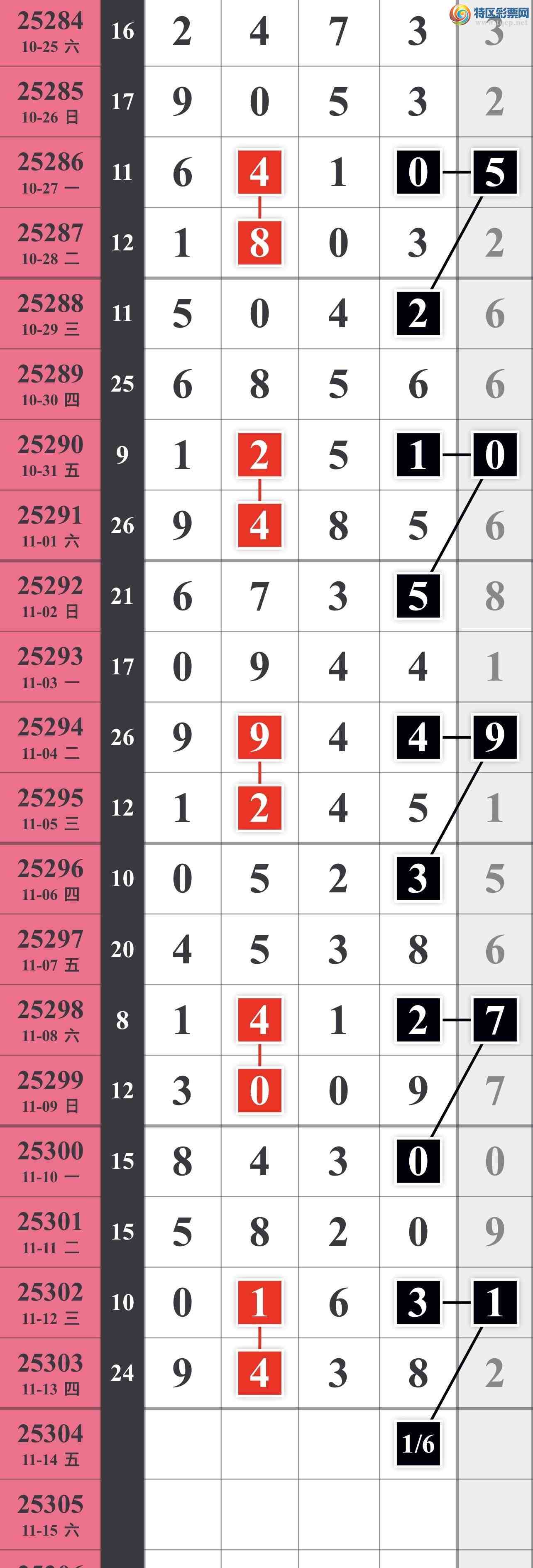 [] 25304ڣù οͼ907 / :䱦 / ID:1161339