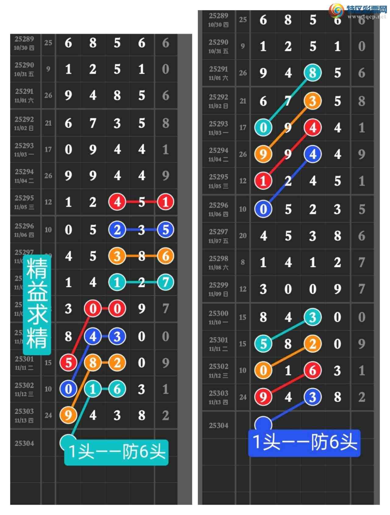 [] 25304ڣڵ㲥Ӽֱ9438ڵ㲥ͼ256ֱ뵽445 / : / ID:1161536