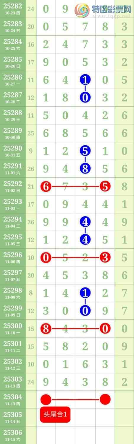 [] 25305ڣͷβ1Сͼ桿477 / : / ID:1161890