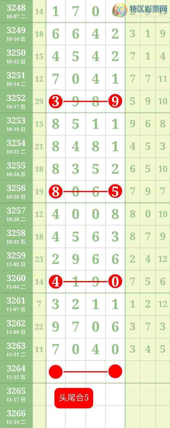 [] 25305ڣͷβ1Сͼ桿85 / : / ID:1161890