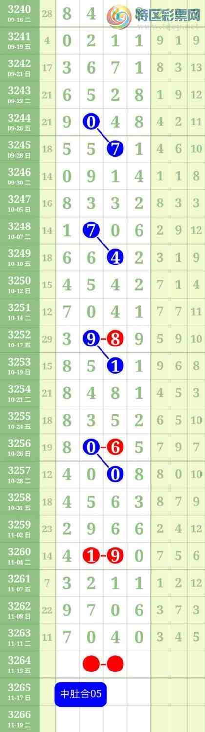 [] 25305ڣͷβ1Сͼ桿83 / : / ID:1161890