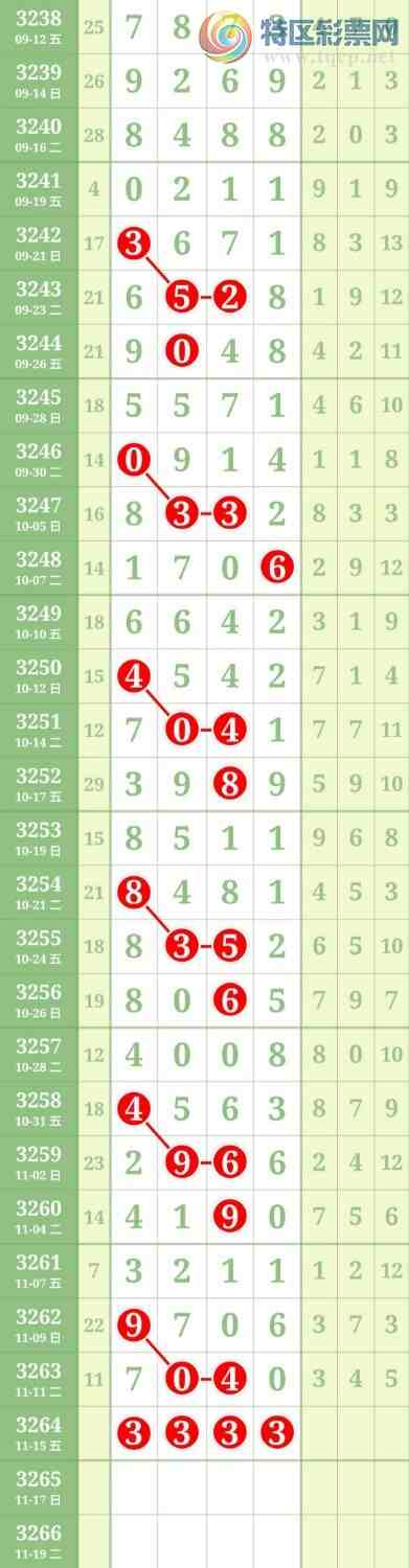 [] 25305ڣͷβ1Сͼ桿249 / : / ID:1161890