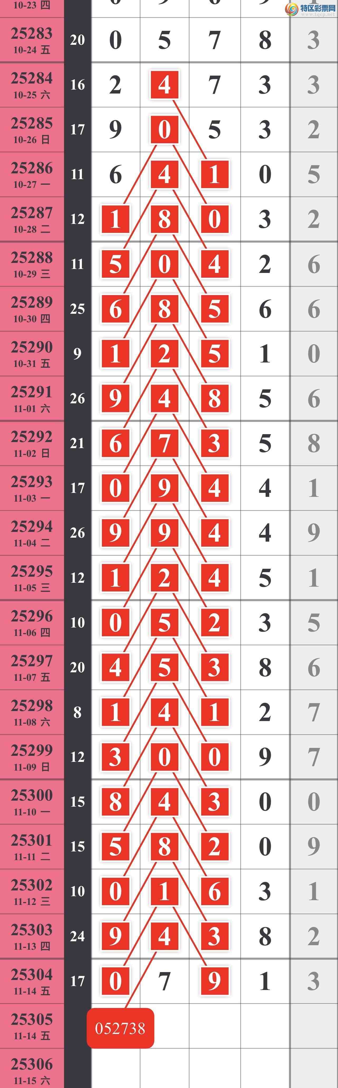 [] 25305ڣͷΧοͼ桿967 / :䱦 / ID:1161904