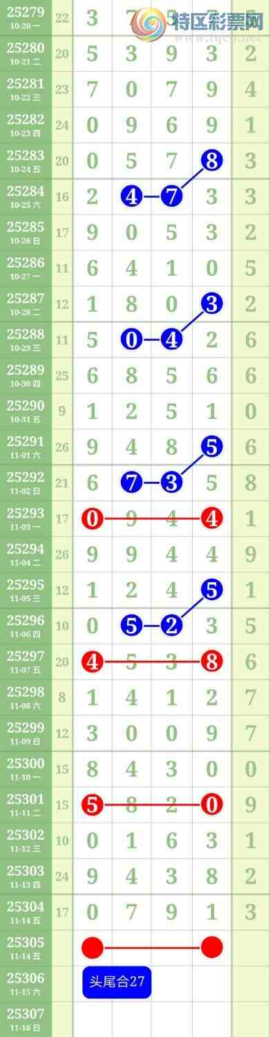 [] 25305ڣͷβ1Сͼ桿434 / : / ID:1161890