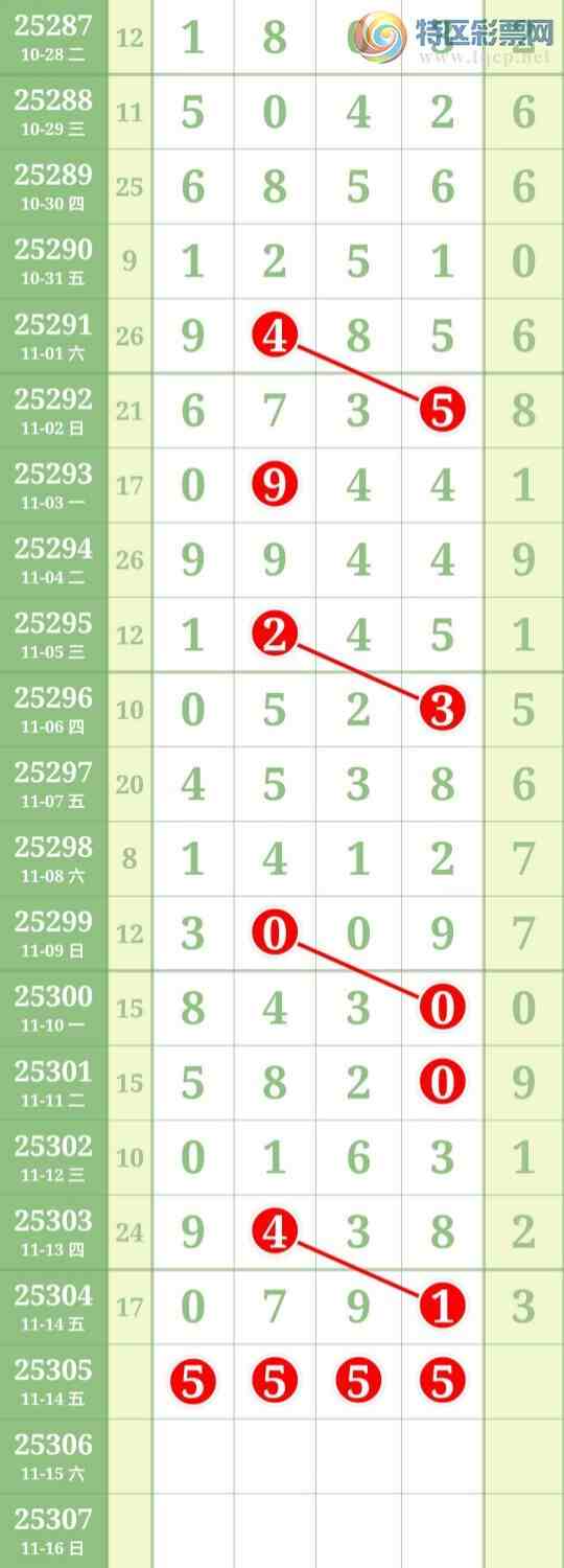 [] 25305ڣͷβ1Сͼ桿577 / : / ID:1161890