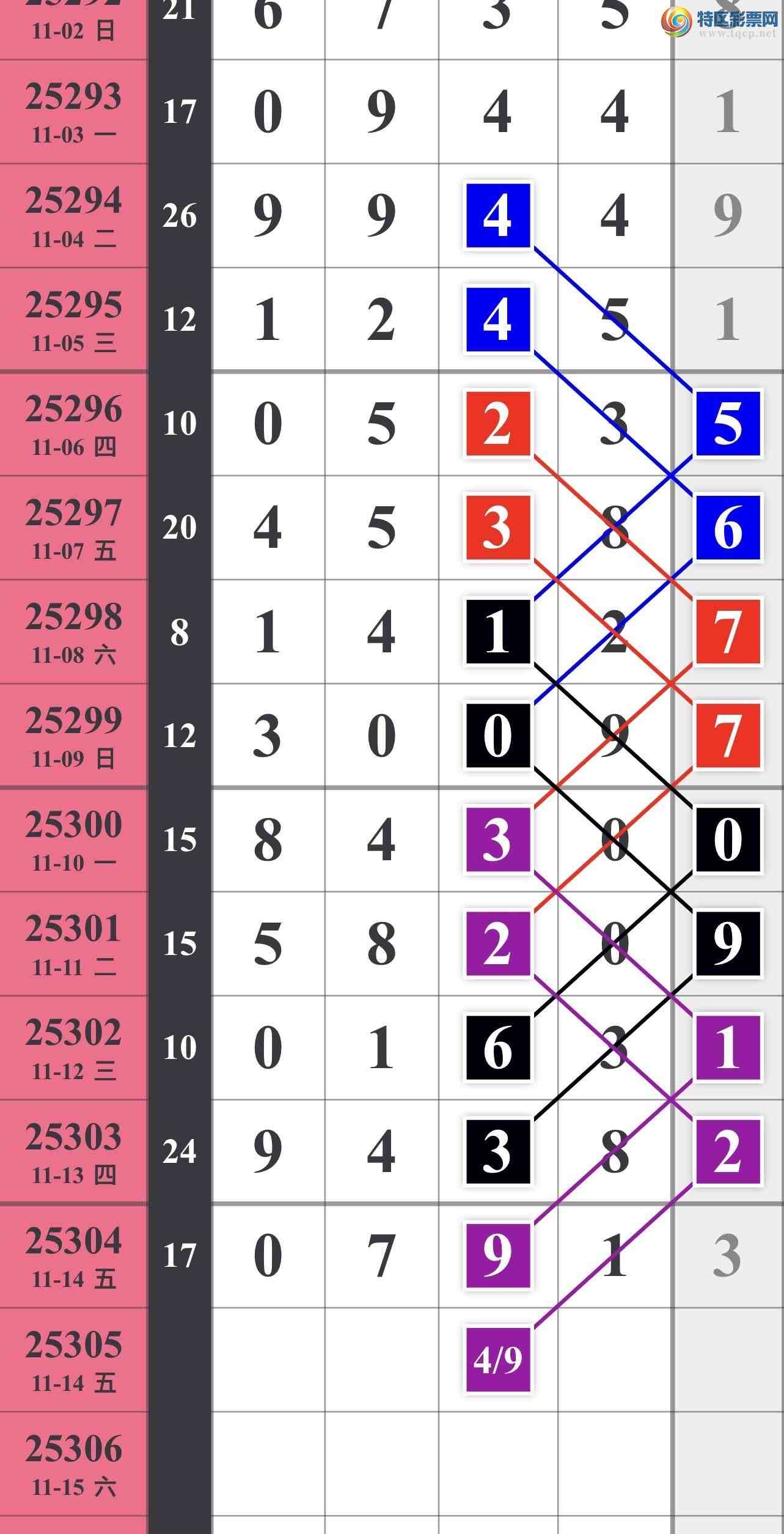 [] 25305ڣͷΧοͼ桿223 / :䱦 / ID:1161904