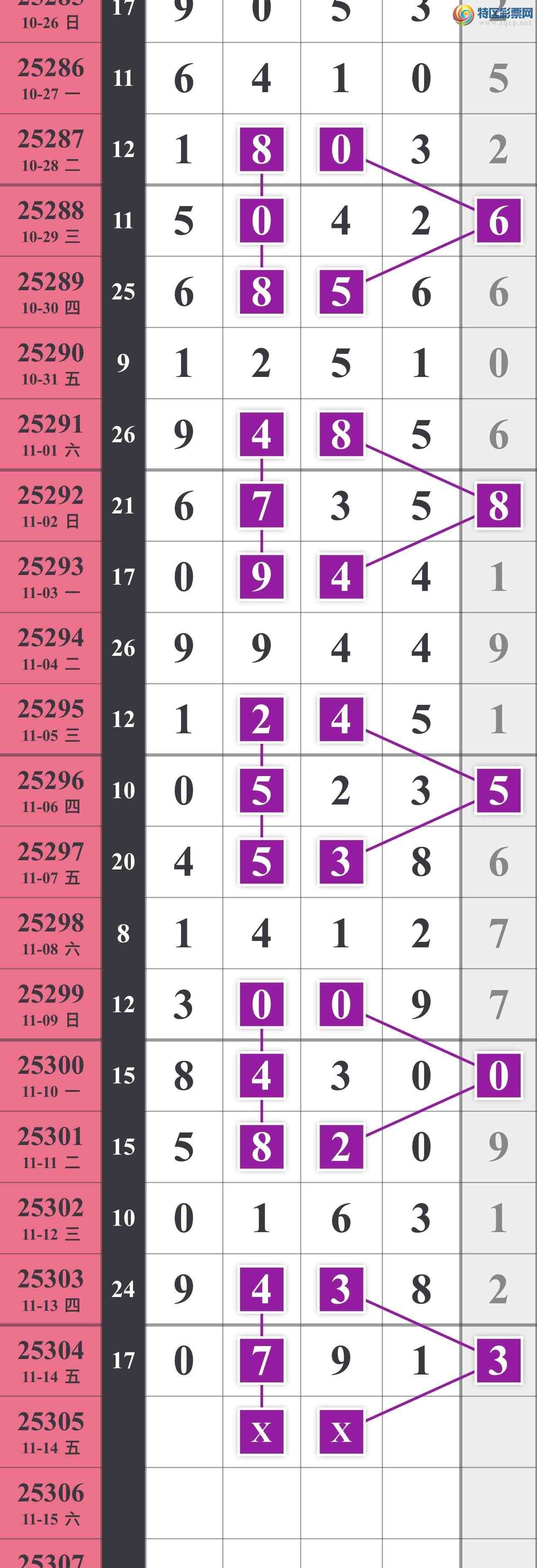 [] 25305ڣͷΧοͼ桿136 / :䱦 / ID:1161904