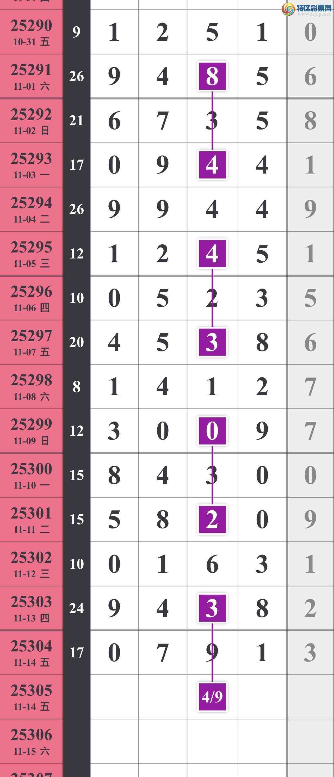 [] 25305ڣͷΧοͼ桿537 / :䱦 / ID:1161904