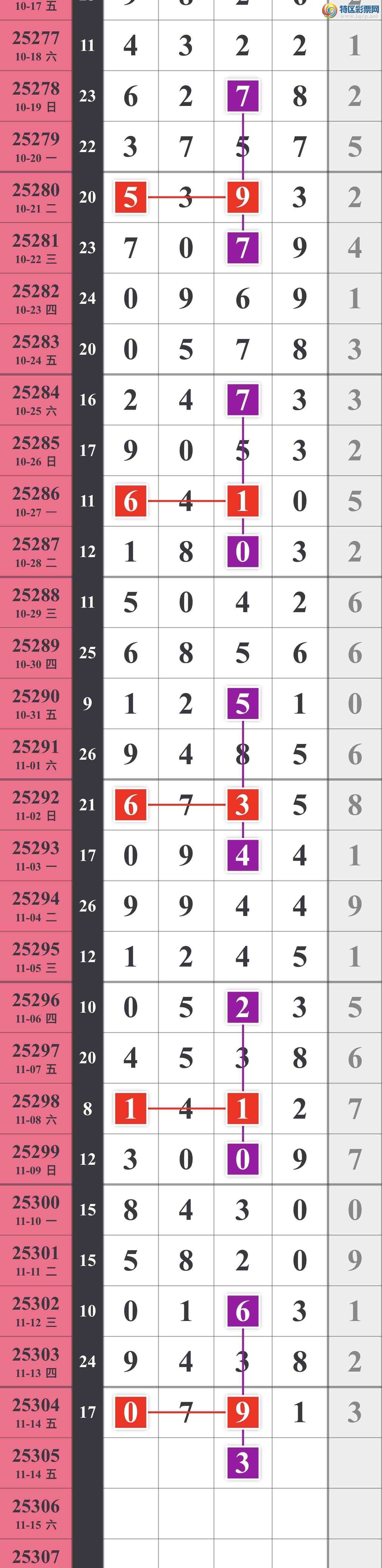 [] 25305ڣͷΧοͼ桿446 / :䱦 / ID:1161904