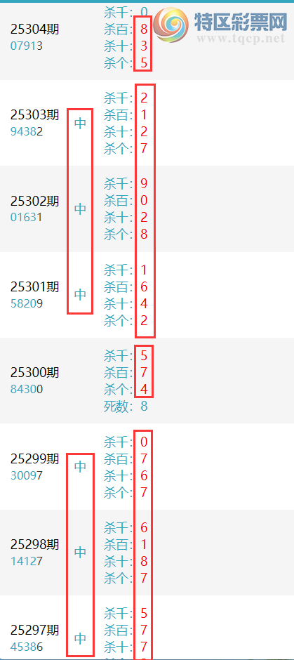 [������] 25305�ڣ��������ˡ����ɷ�������ɱ�룬�Ӽ�ɱһͷ30��27��ͼ�桿457 / ����:������ / ����ID:1162103