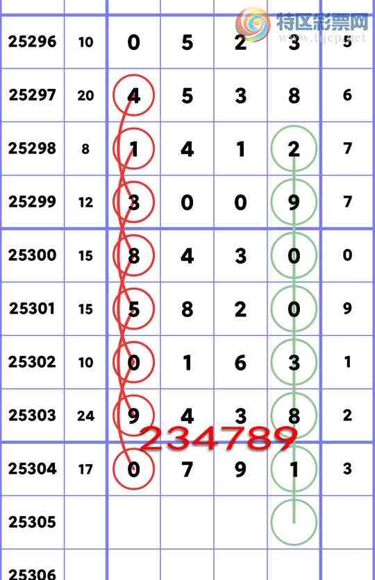 [] 25305ڣβͷOK 0XX1ͼ桿246 / :EW10563 / ID:1162056