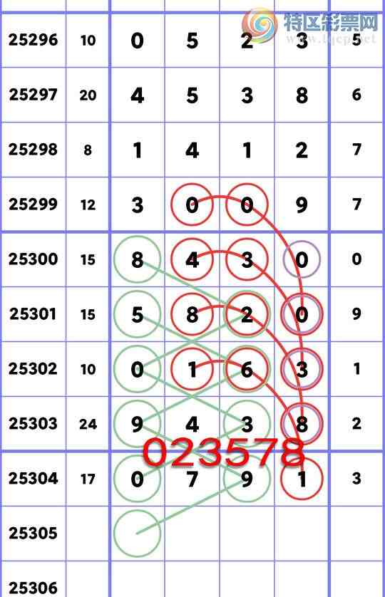 [] 25305: ͷβ ֳɹ 0XX1... ͼ]590 / :ͷ / ID:1162088