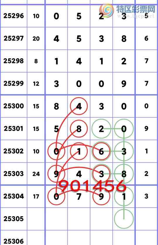 [] 25305: ͷβ ֳɹ 0XX1... ͼ]739 / :ͷ / ID:1162088