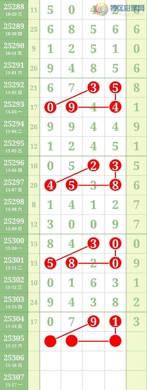 [] 25305ڣͷβ1Сͼ桿198 / : / ID:1161890