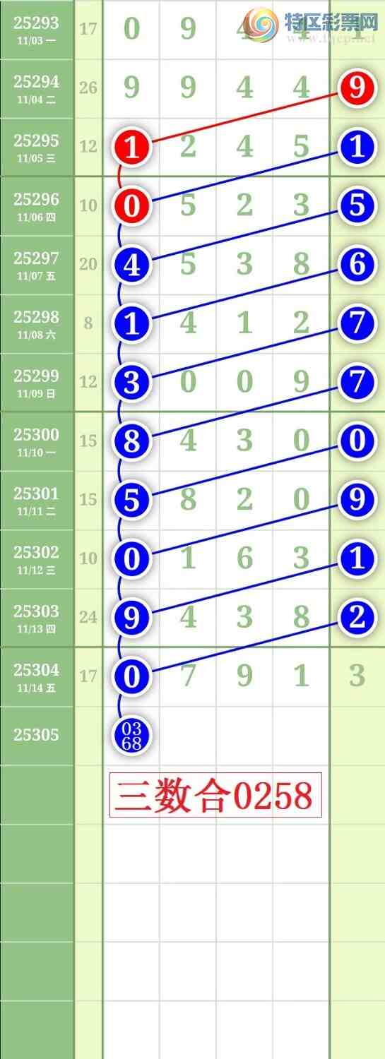 [] 25305ڣ0368ͷͼ桿123 / :³˫ / ID:1162107