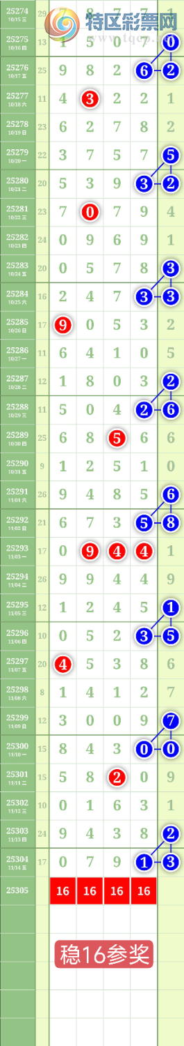 [] 25305ڣ0368ͷͼ桿398 / :³˫ / ID:1162107