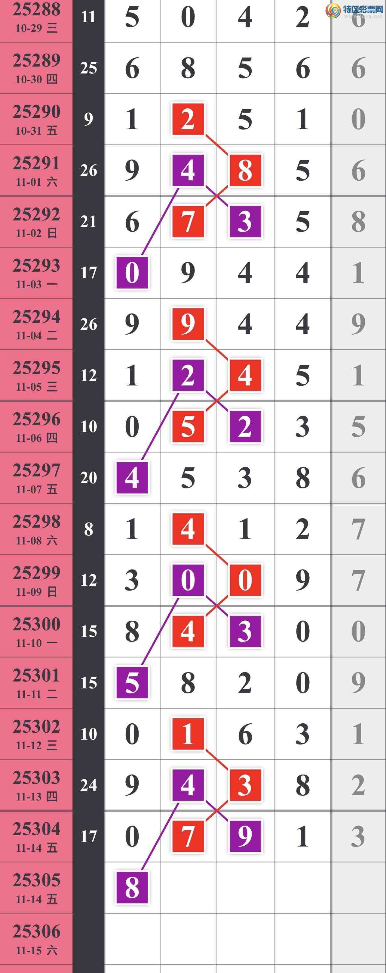 [] 25305ڣͷΧοͼ桿401 / :䱦 / ID:1161904