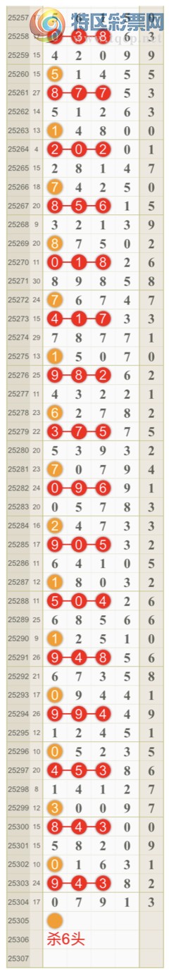 [] 25305ڣɺ ɱͷβӼͷ 0ͷ{һ}ͼ桿955 / :һ / ID:1162225