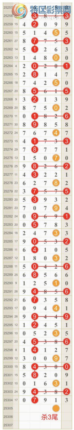 [] 25305ڣɺ ɱͷβӼͷ 0ͷ{һ}ͼ桿748 / :һ / ID:1162225