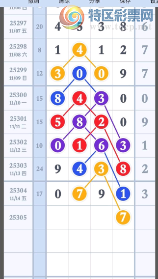 [] 25305ڣ15Źͼ桿390 / :λ˼1 / ID:1162125