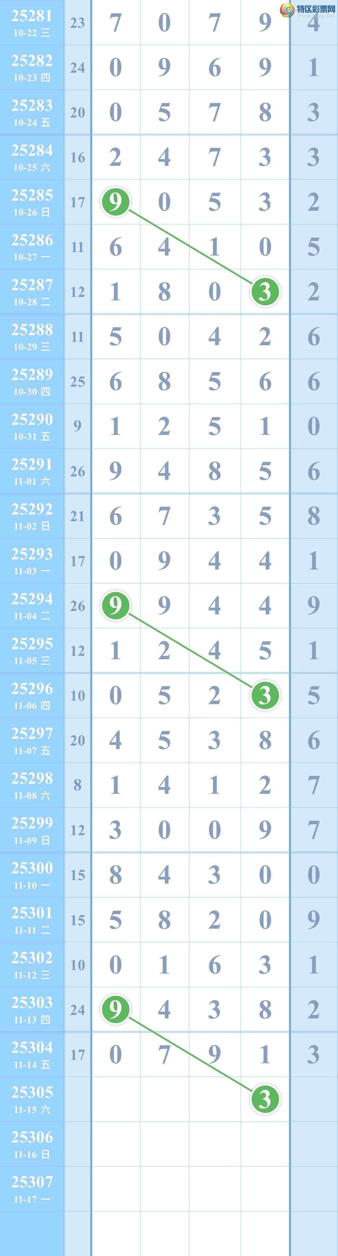 [] 25305ڣˣ0ͷ16룬𣿵㲥ͼ!ͼ桿611 / :kM84891 / ID:1161899