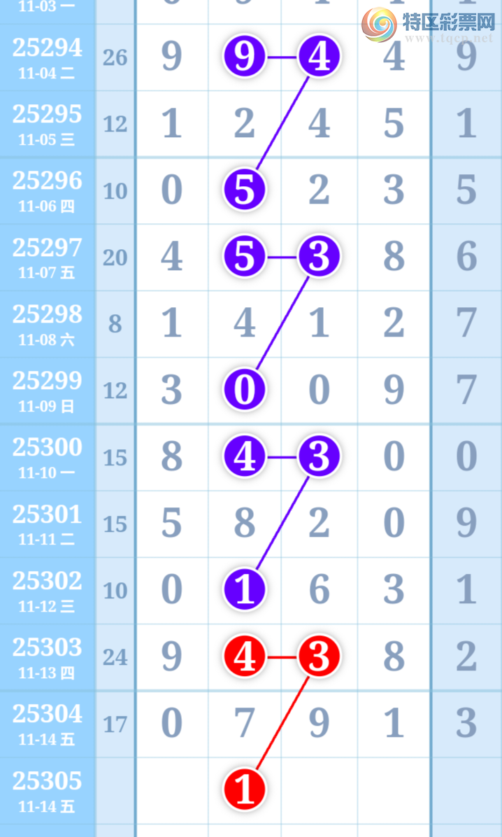 [] 25305ڣһɲοͼ桿72 / :һ / ID:1162288