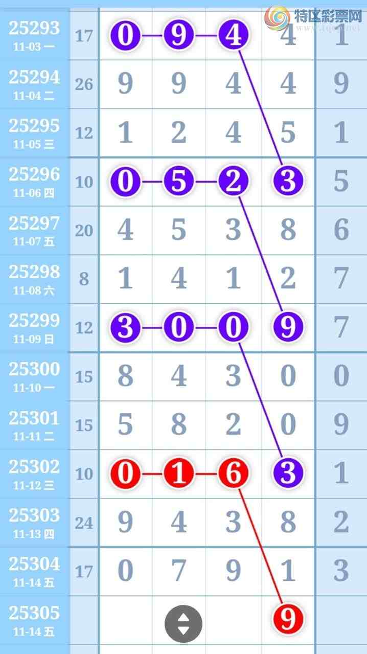 [] 25305ڣһɲοͼ桿740 / :һ / ID:1162288