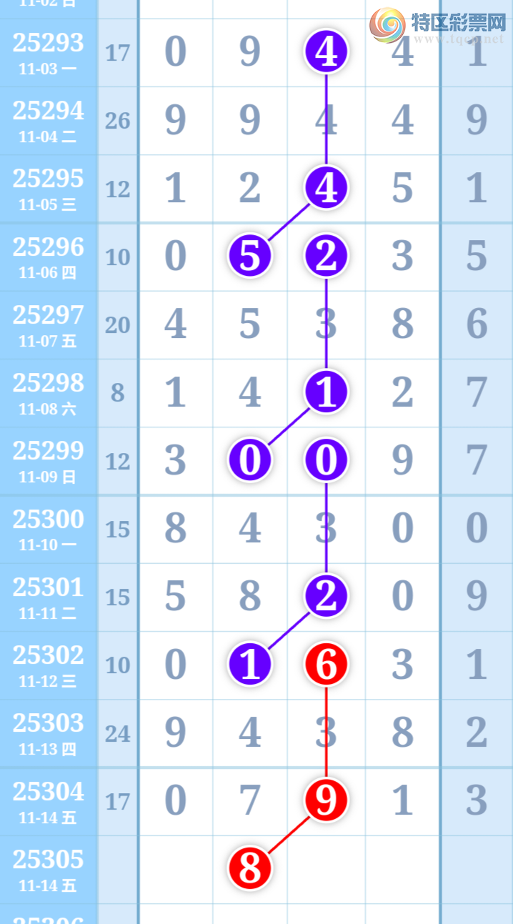 [] 25305ڣһɲοͼ桿60 / :һ / ID:1162288