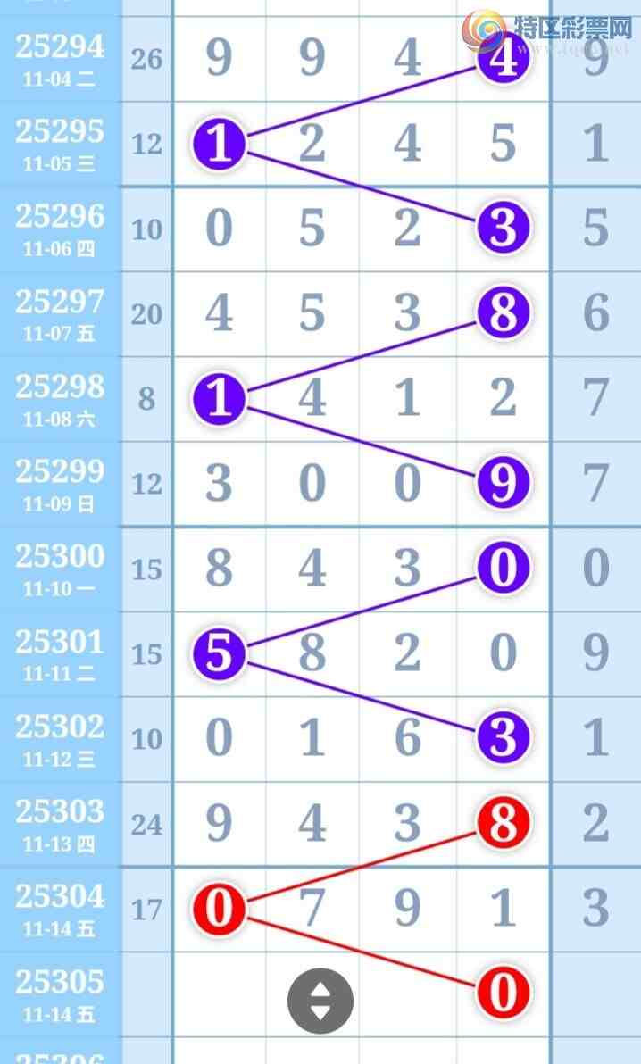 [] 25305ڣһɲοͼ桿886 / :һ / ID:1162288