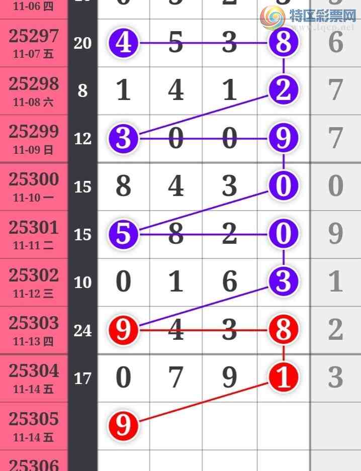 [] 25305ڣǵ½ùɲοͼ桿887 / :ǵ½ / ID:1162291