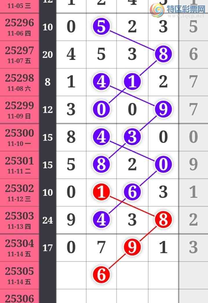 [] 25305ڣǵ½ùɲοͼ桿584 / :ǵ½ / ID:1162291